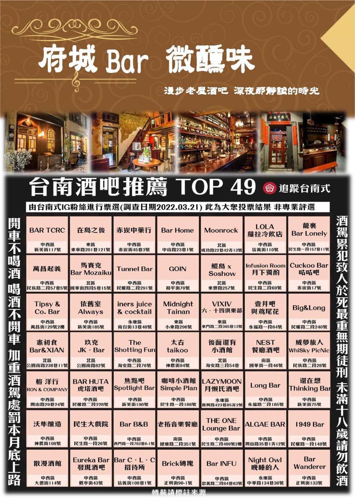 捉鳳凰 台南百年老宅包棟導覽民宿系列catchphoenix Centennial Guesthouse Экстерьер фото